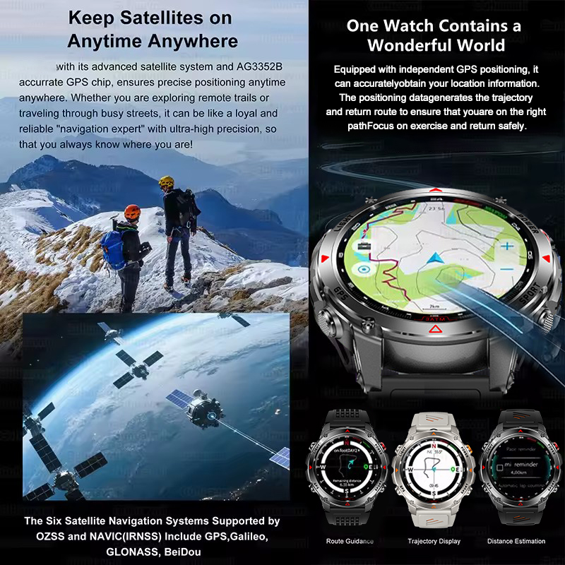 2025New reloj inteligente mili - Outdoor Sport Day reseña y precio