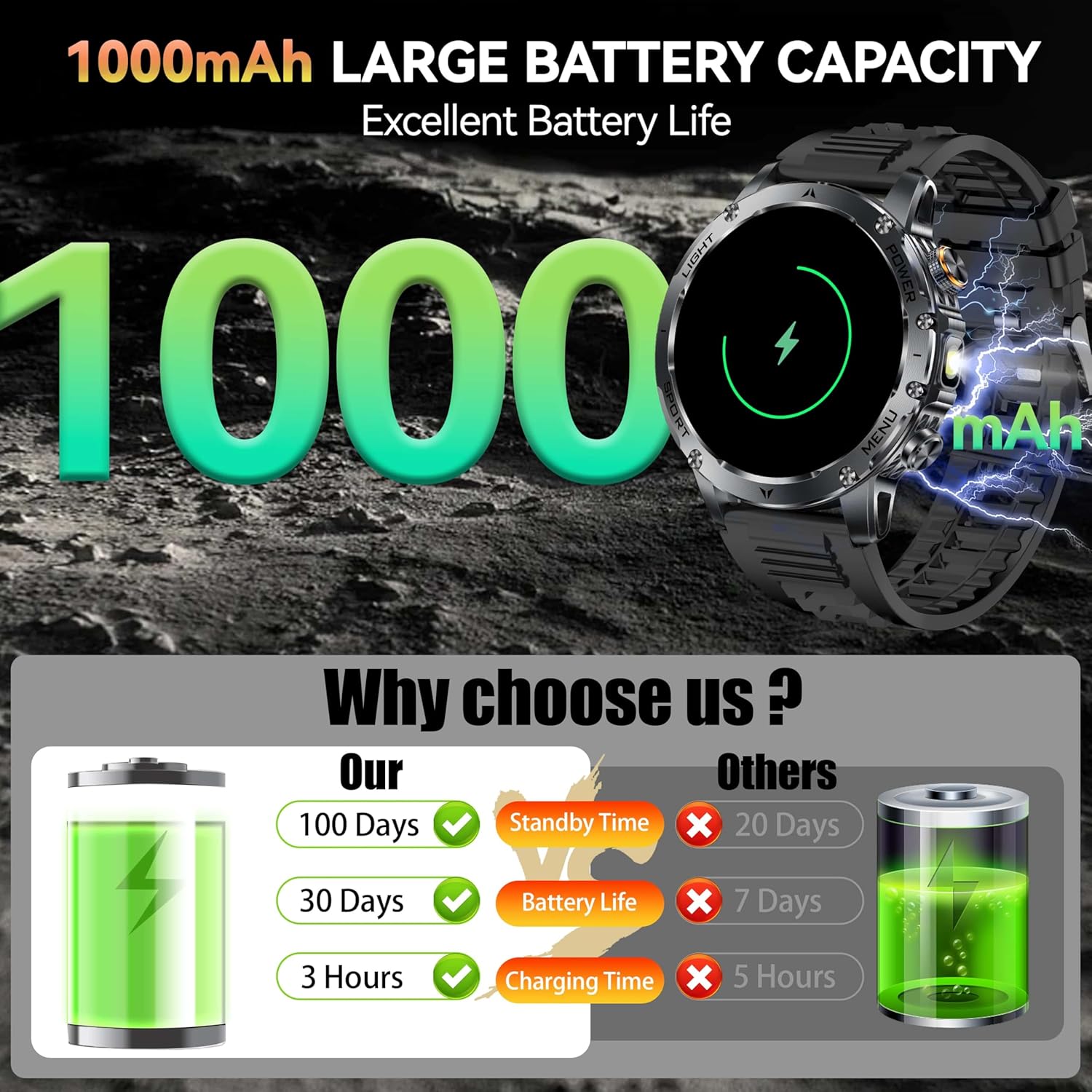 Nuevo AK87 1000mAh batería hom - Outdoor Sport Day reseña y precio
