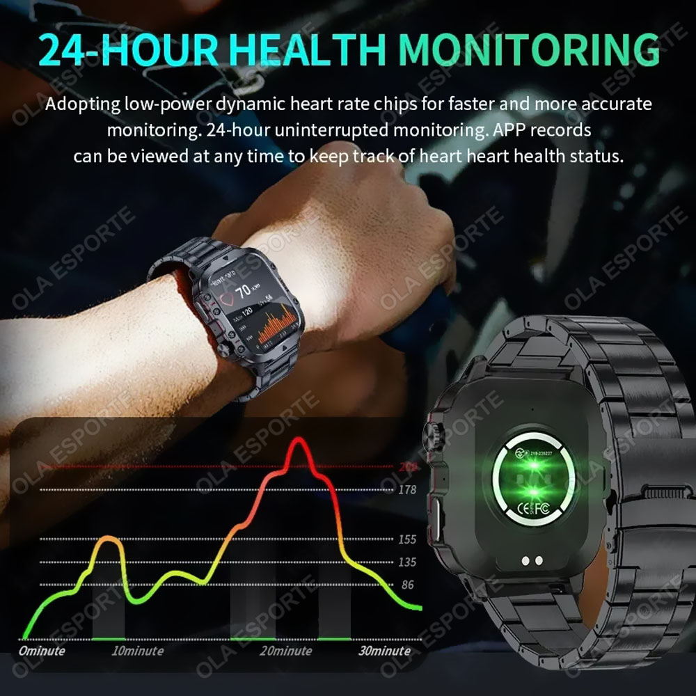 Reloj Inteligente 2026 para Ho - Outdoor Sport Day reseña y precio